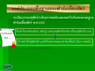 องค์ประกอบพื้นฐานของฟาร์มเลี้ยงสัตว์