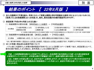 　結果のポイント　 【 22 年 8 月版　 】
