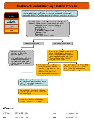 Does Not Meet Criteria