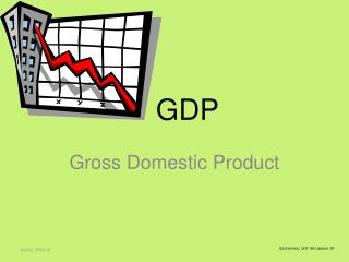 GDP