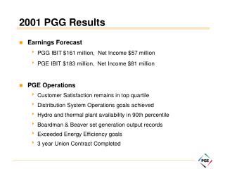 2001 PGG Results