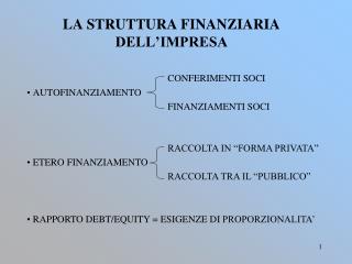 LA STRUTTURA FINANZIARIA DELL’IMPRESA