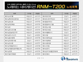 RNM-T200 노래목록5(1-50)