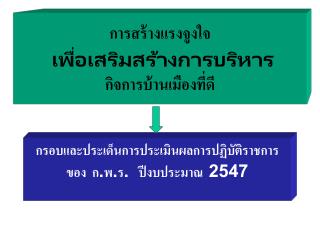 การสร้างแรงจูงใจ เพื่อเสริมสร้างการบริหารกิจการบ้านเมืองที่ดี