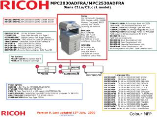 Version 9. Last updated 13 th July, 2009 - Initial Creation