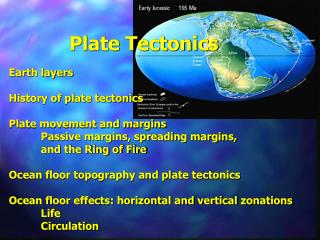 Plate Tectonics