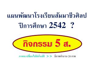 แผนพัฒนาโรงเรียนสัมมาชีวศิลป ปีการศึกษา 2542 ?