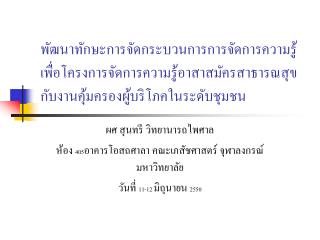 ผศ สุนทรี วิทยานารถไพศาล ห้อง 405 อาคารโอสถศาลา คณะเภสัชศาสตร์ จุฬาลงกรณ์มหาวิทยาลัย