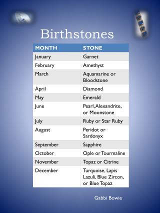 Birthstones