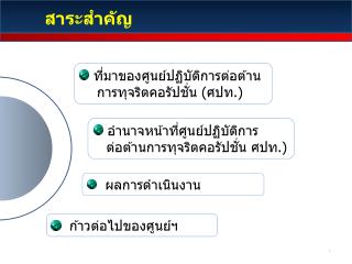 ที่มาของศูนย์ปฏิบัติการต่อต้าน การทุจริตคอรัปชั่น (ศปท.)