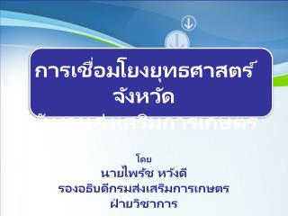 Powerpoint Templates