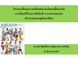 สถาบันวิจัยเพื่อการพัฒนาประเทศไทย 22 มีนาคม 2555