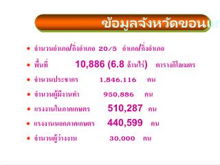 พื้นที่ 10,886 (6.8 ล้านไร่) ตารางกิโลเมตร