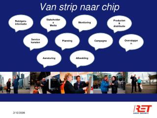 Van strip naar chip