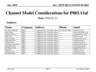 Channel Model Considerations for P802.11af