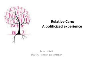 Relative Care: A politicized experience