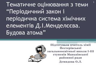 І рівень (1 правильна відповідь – по 0,5 бала)