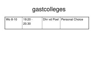 gastcolleges