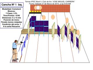 Torneo IPSC Nivel II, Club de tiro “JOSE MIGUEL CARRERA”