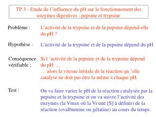 Problème :