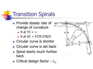 Transition Spirals