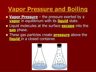 Vapor Pressure and Boiling