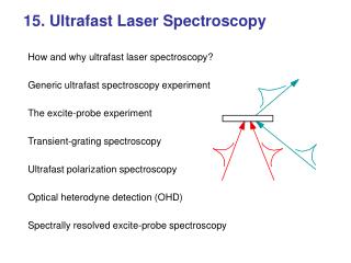 15. Ultrafast Laser Spectroscopy