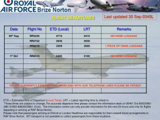 Last updated 30 Sep 0345L