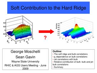 Soft Contribution to the Hard Ridge