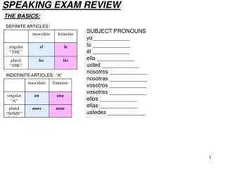 SPEAKING EXAM REVIEW