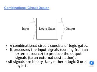 Combinational Circuit Design