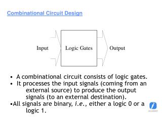 Combinational Circuit Design