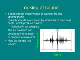 Looking at sound