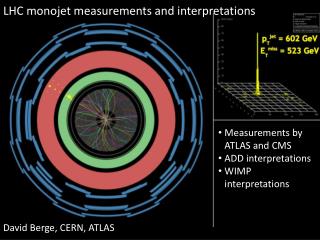 LHC m onojet measurements and interpretations