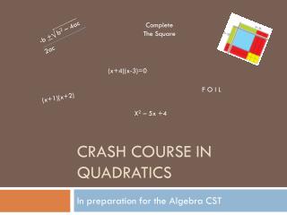 CRASH COURSE IN QUADRATICS