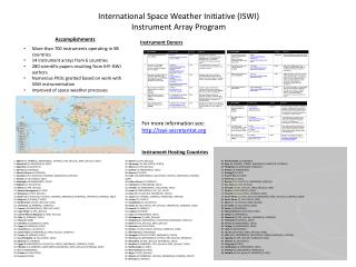 International Space Weather Initiative (ISWI) Instrument Array Program