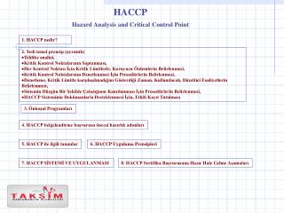 HACCP Hazard Analysis and Critical Control Point