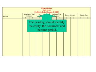 The heading should identify the entity, the document and the time period.