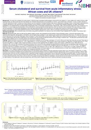 Serum cholesterol and survival from acute inflammatory stress: African cows and UK citizens?