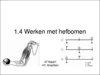 1.4 Werken met hefbomen