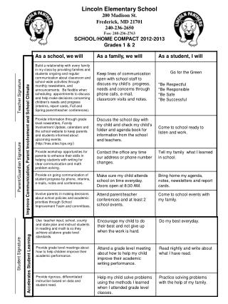 Improve Communication, Parent Involvement and School Climate