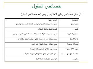 خصائص الحقول