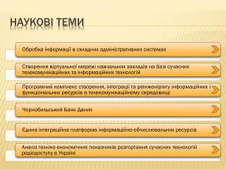 Наукові теми