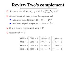 Review Two’s complement