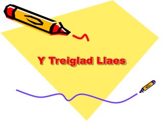 Y Treiglad Llaes