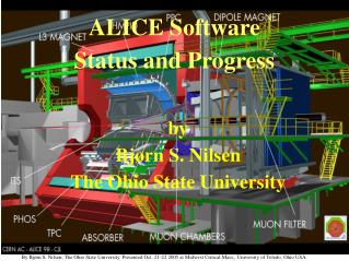 ALICE Software Status and Progress