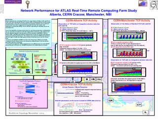 Network Performance for ATLAS Real-Time Remote Computing Farm Study