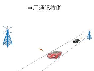 車用通訊技術