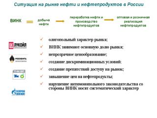 1.Чистый Net-Back, бензин АИ-95, данные ИЦ КОРТЕС и ФАС России (руб/тн), на 20.01.2010