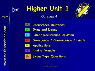 Higher Unit 1